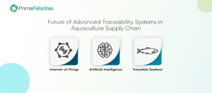 Système avancé de traçabilité dans la chaîne d'approvisionnement de l'aquaculture - PrimaFelicitas