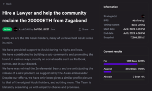 Az AzukiDAO 20,000 XNUMX ETH visszaszerzését javasolja az Azuki alapítójától, „Zagabondtól”