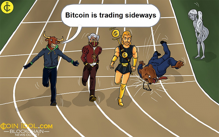Bitcoin bi lahko padel, ko trgovci dosežejo pat položaj
