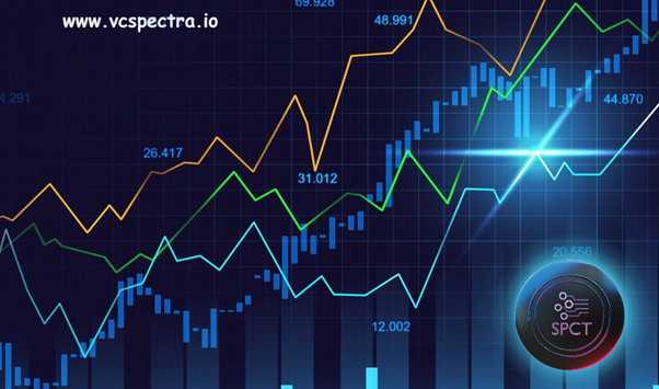 Bitcoin Faces Critical Levels, Elon Musk Causes Reactions from Dogecoin Holders, VC Spectra Surges in Stage 2 of Presale experts believe PlatoBlockchain Data Intelligence. Vertical Search. Ai.