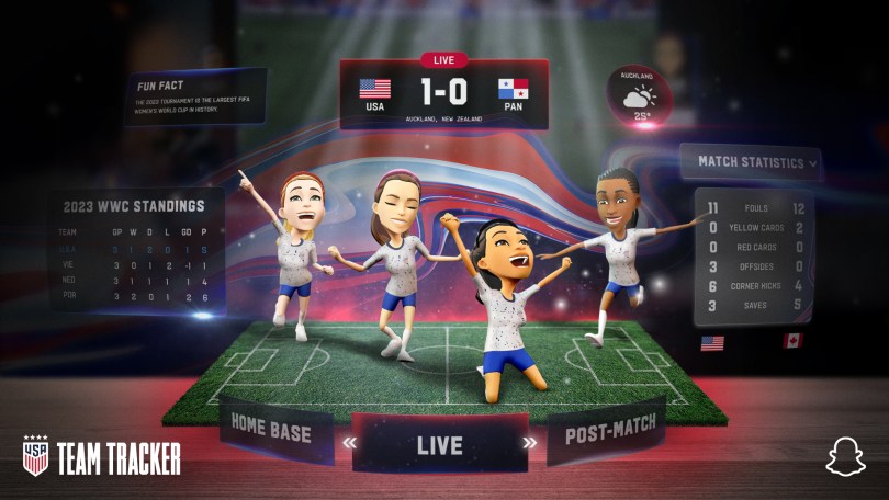 새로운 Snapchat AR 렌즈 - VRScout PlatoBlockchain 데이터 인텔리전스로 여자 월드컵을 축하하세요. 수직 검색. 일체 포함.