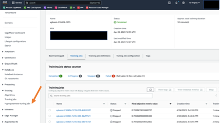 Effectively solve distributed training convergence issues with Amazon SageMaker Hyperband Automatic Model Tuning | Amazon Web Services Attacking PlatoBlockchain Data Intelligence. Vertical Search. Ai.