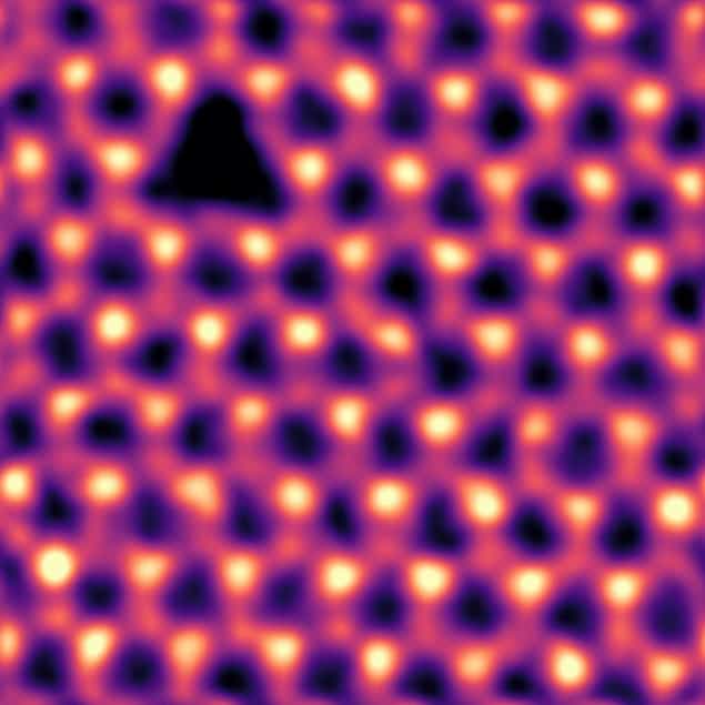 El "golpe" de electrones elimina átomos individuales del material 2D - Physics World