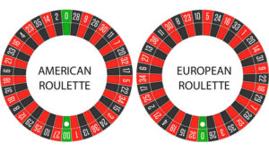 ルーレットの遊び方: カジノ クラシックのガイド | ビットコインチェイサー