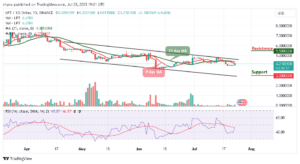 Livepeer Price Prediction for Today, July 24: LPT/USD May Cross Above $4.5 Level