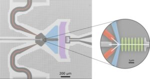 नया बोलोमीटर बेहतर क्रायोजेनिक क्वांटम प्रौद्योगिकियों को जन्म दे सकता है - फिजिक्स वर्ल्ड