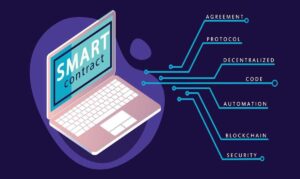 Smart contracts role in commercializing blockchain technology