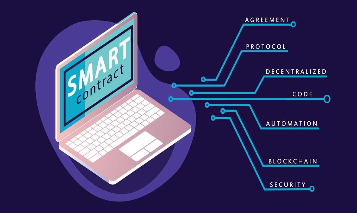 Smart contracts role in commercializing blockchain technology middlemen PlatoBlockchain Data Intelligence. Vertical Search. Ai.