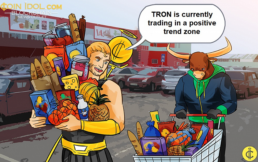 TRON is currently trading in a positive trend zone