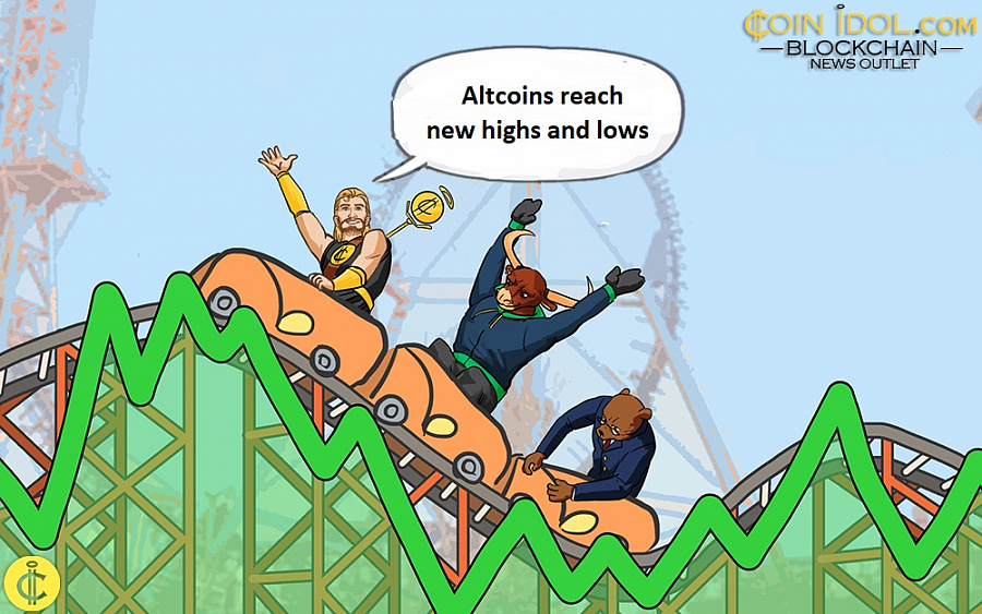 Altcoins reach new highs and lows