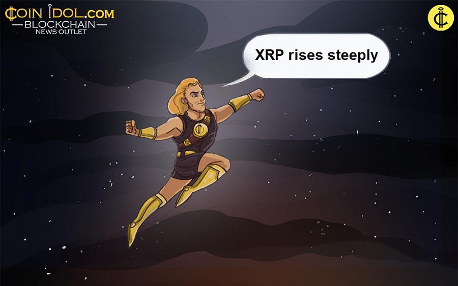 XRP rises steeply