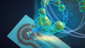 Luftkvalitetsmonitor upptäcker coronavirus i nästan realtid – Physics World