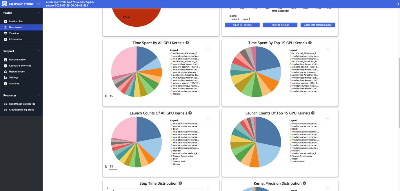 Annonce de la préversion d'Amazon SageMaker Profiler : suivez et visualisez les données détaillées sur les performances matérielles pour vos charges de travail de formation de modèles | Amazon Web Services PlatoBlockchain Data Intelligence. Recherche verticale. Aï.
