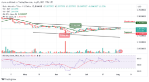 Basic Attention Token Price Prediction for Today, August 3: BAT/USD Breaks Above $0.200 Level