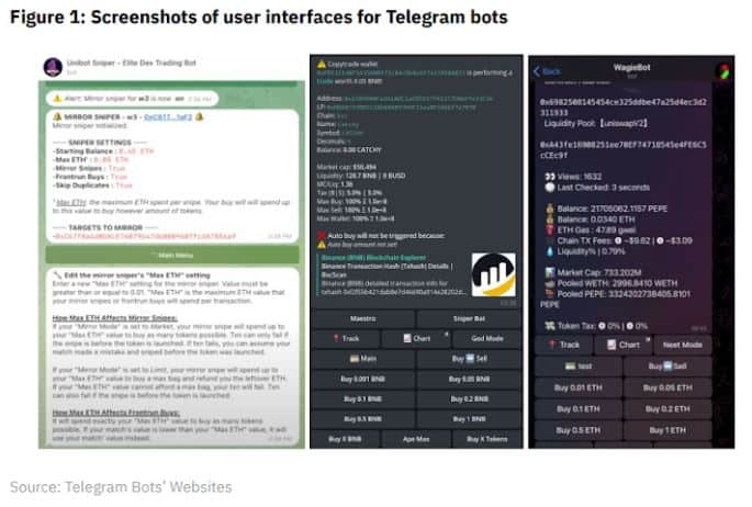 Binance: interesse in Telegram Bots neemt toe vanwege torenhoge tokenprijzen | BitPinas PlatoBlockchain-gegevensintelligentie. Verticaal zoeken. Ai.