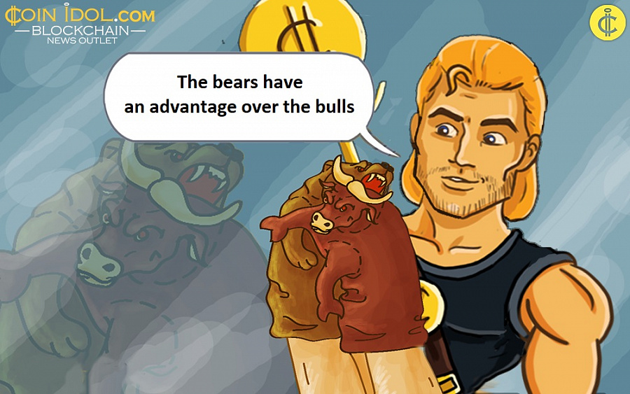 The bears have an advantage over the bulls