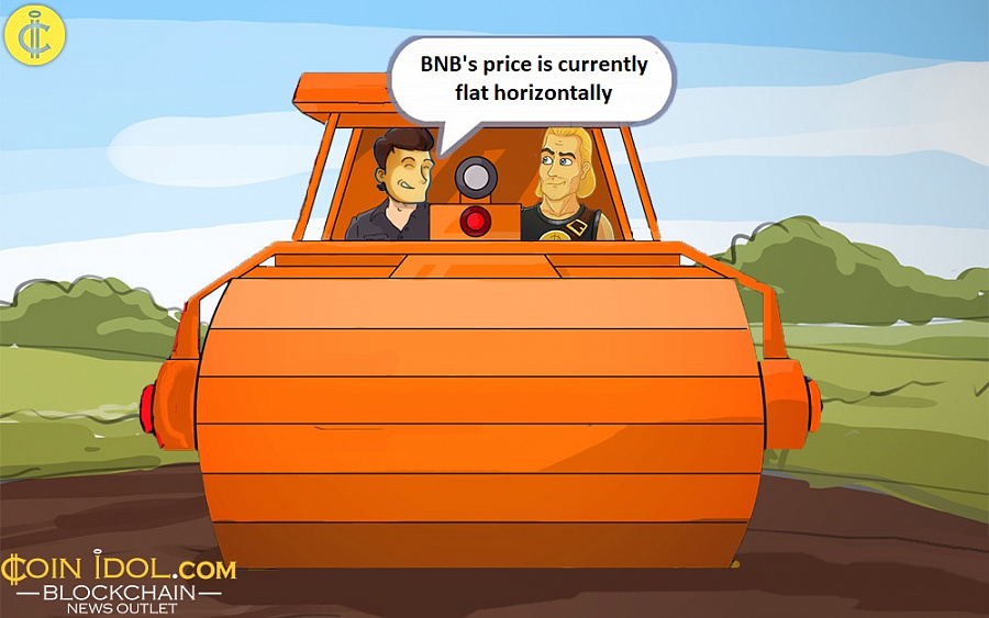 BNBは買い手と売り手の不確実性によりレンジに縛られている