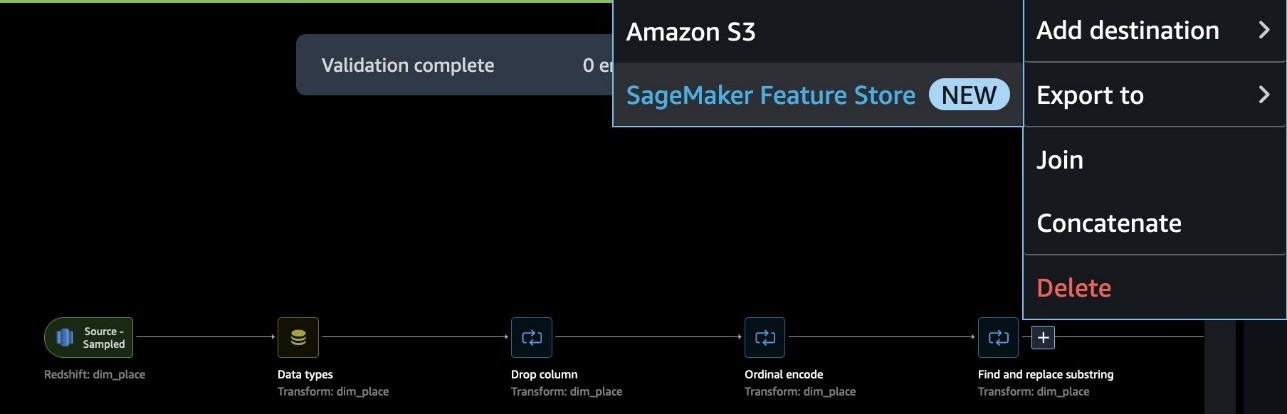 ویژگی‌های ML را در مقیاس با Amazon SageMaker Feature Store با استفاده از داده‌های Amazon Redshift بسازید خدمات وب آمازون هوش داده پلاتو بلاک چین. جستجوی عمودی Ai.