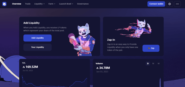 Cardano’s DeFi Boom: A Look at the Top DeFi Projects on Cardano redeemable PlatoBlockchain Data Intelligence. Vertical Search. Ai.