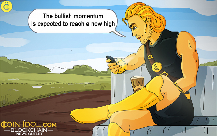 The bullish momentum is expected to reach a new high