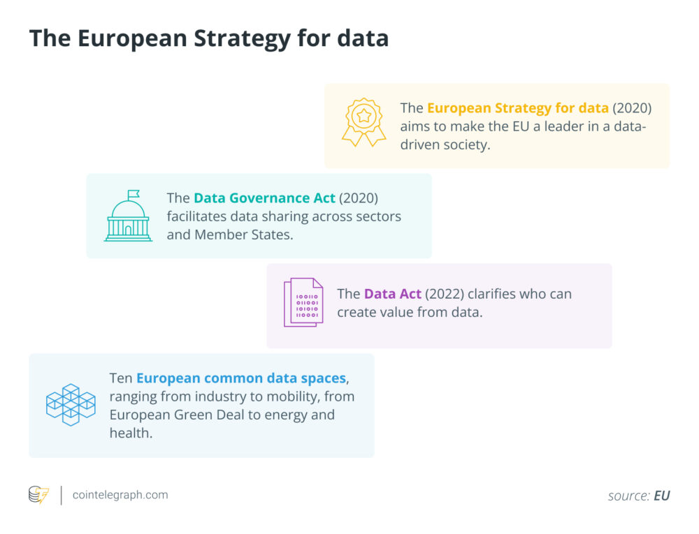 El 'interruptor de apagado' del contrato inteligente de la Ley de Datos de la UE genera incertidumbre