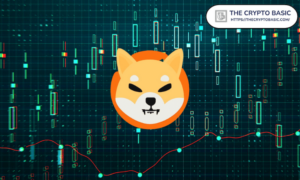 Financial Analysts Assess Shiba Inu Potential for 116,000% Surge to $0.01 After Shibarium Launch