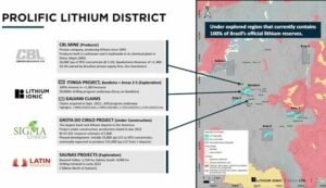 Hertz Lithium achizitioneaza optiunea de a achizitiona proiectul Patriota Lithium in districtul pegmatite Aracuai