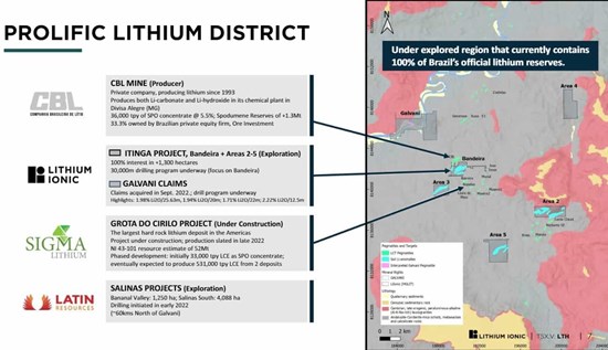 Cannot view this image? Visit: https://platoblockchain.com/wp-content/uploads/2023/08/hertz-lithium-acquires-option-to-acquire-patriota-lithium-project-in-the-aracuai-pegmatite-district.jpg
