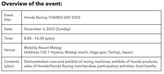 Honda to Host "Honda Racing THANKS DAY 2023" on December 3, 2023 PlatoBlockchain Data Intelligence. Vertical Search. Ai.