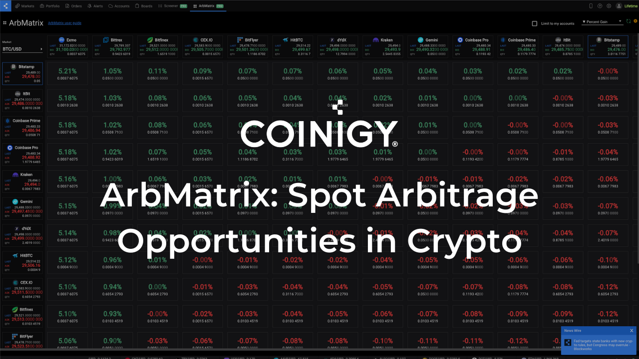 ArbMatrixi tutvustus teemal Coinigy: teie ülim tööriist krüptovaluutadega kauplemise arbitraaživõimaluste leidmiseks