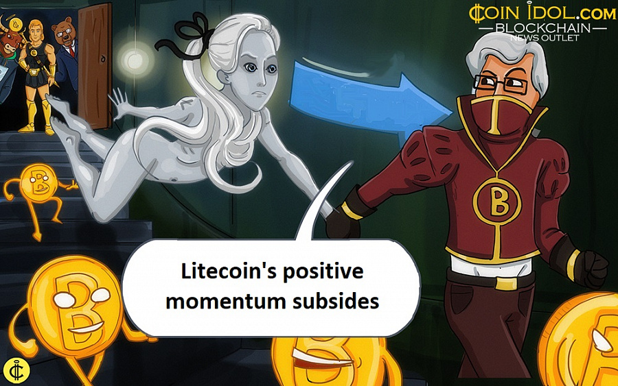 Litecoin's positive momentum subsides