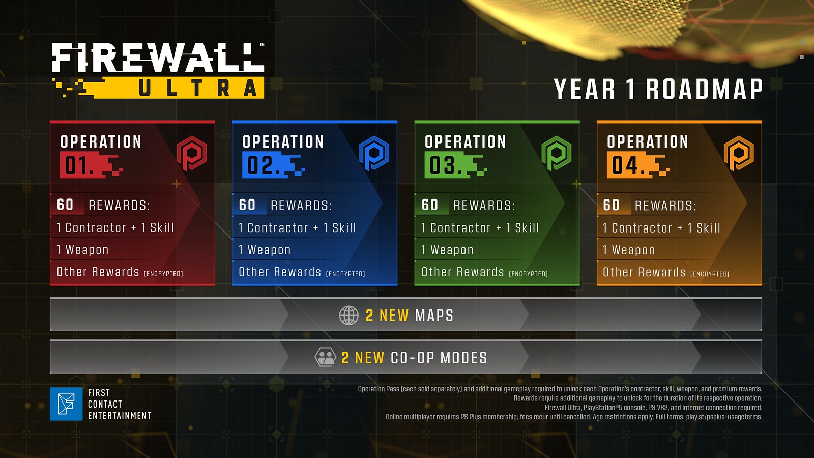 The Year 1 Roadmap encapsulates plans for the first full year of content and updates for Firewall Ultra. Operations 1 through 4 will include 60 Rewards. Rewards include 1 Contractor + 1 Skill, 1 Weapon, Other Rewards [Encrypted]. Separate from the Operations, there will be 2 new maps and 2 new co-op modes. Operation Pass (each sold separately) and additional gameplay required to unlock each Operation’s contractor, skill, weapon, and premium rewards. Rewards require additional gameplay to unlock for the duration of its respective operation.
