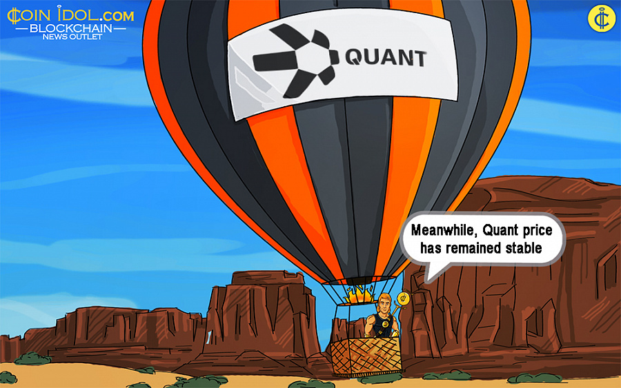 Quant Consolidates Above $100 As Horizontal Trend Continues Quant (QNT) PlatoBlockchain Data Intelligence. Vertical Search. Ai.