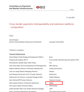 Τολμηρή κίνηση του Ripple με BIS: Ορισμός του χρυσού προτύπου για διασυνοριακές πληρωμές