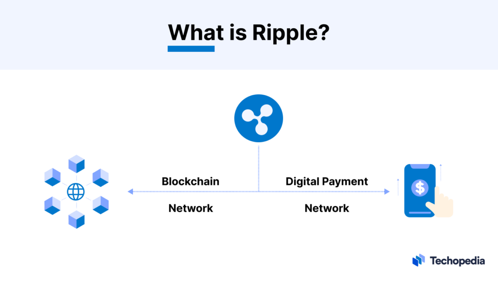 Ripples Native Currency, XRP, and Its Role in Global Transfers