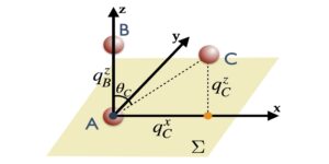 Switching quantum reference frames in the N-body problem and the absence of global relational perspectives