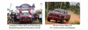 De geheel nieuwe Triton van Team Mitsubishi Ralliart eindigt op de 3e plaats overall in de Asia Cross Country Rally 2023