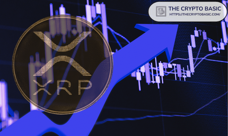 Top Chartist identifierar tredje haussekorset i XRP-historien, projekterar 24,577 128 % XRP-ökning till XNUMX $