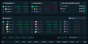 Top Trending Crypto Coins on DEXTools - Donut, Linq, Baby Shiba Inu