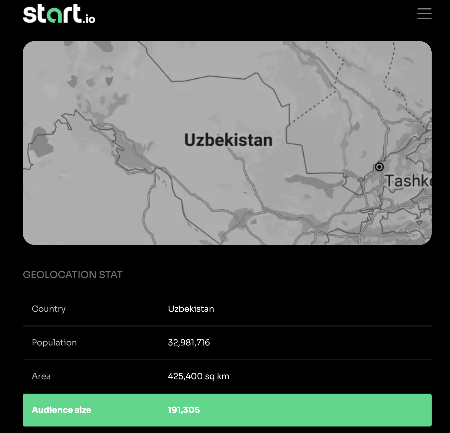 Uzbekistan wydaje nową licencję, sygnalizując zwiększoną adopcję kryptowalut w regionie