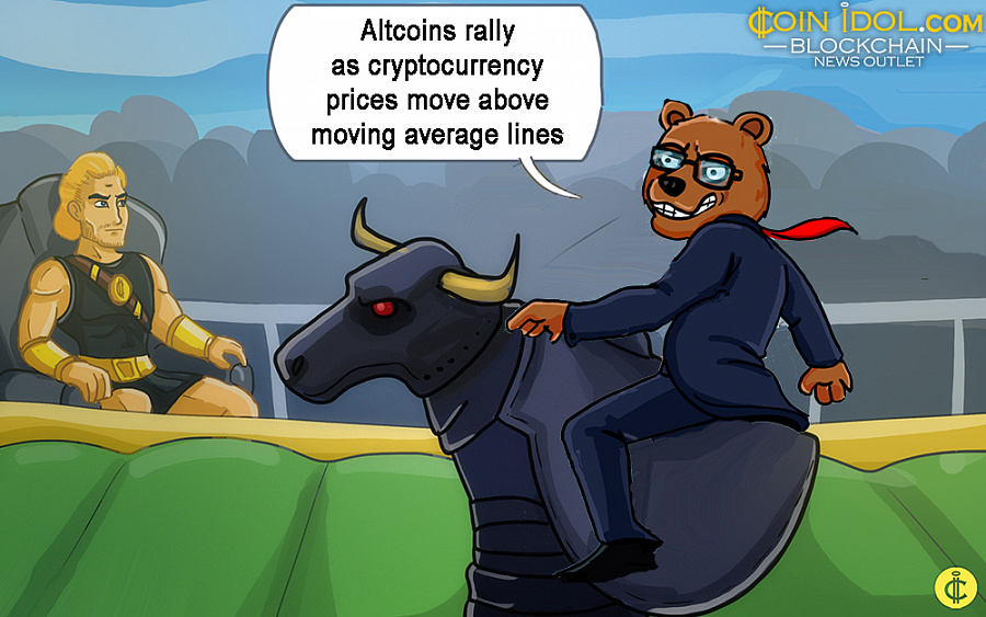 Altcoins rally as cryptocurrency prices move above moving average lines