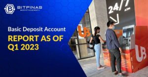 21.9M Pinoys کے فلپائن میں بنیادی ڈپازٹ اکاؤنٹس ہیں۔