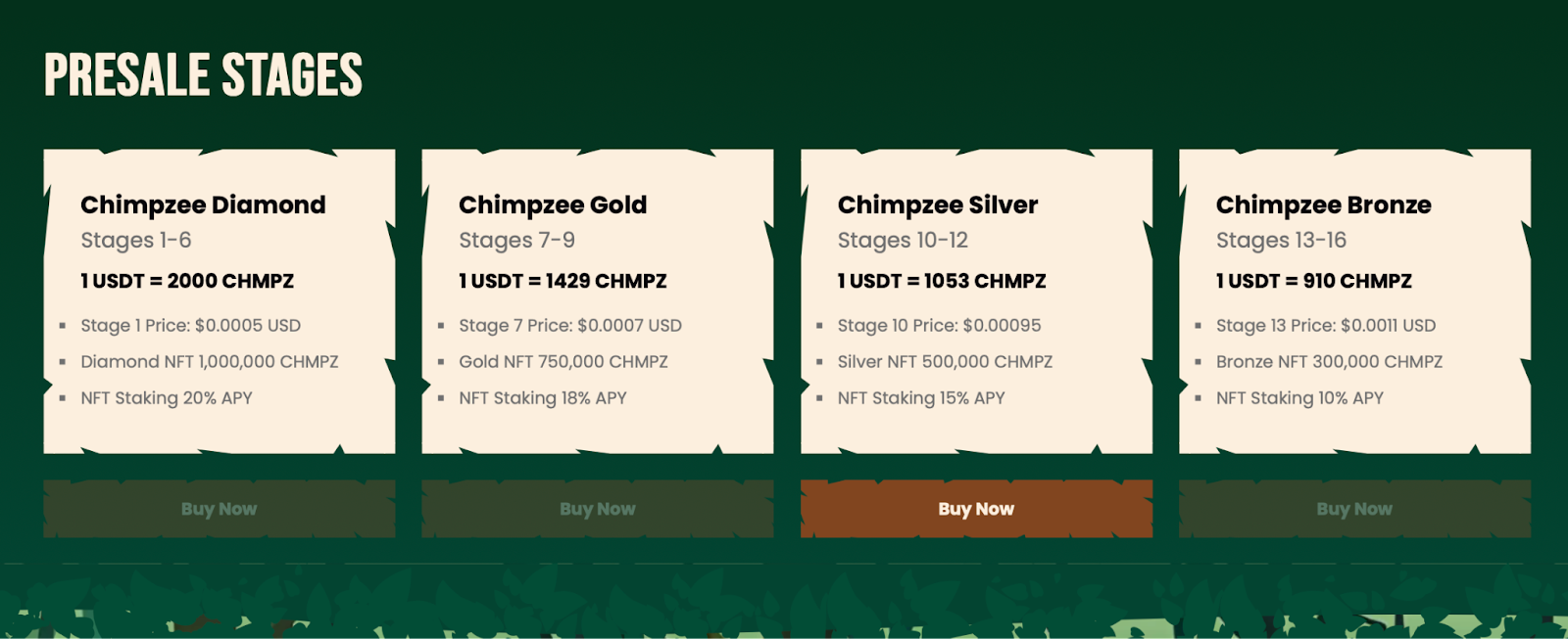 Chimpzee Meluncurkan Hadiah Selamat Datang Musim Gugur dengan 5,000,000 Token CHMPZ untuk Diperebutkan Kecerdasan Data PlatoBlockchain. Pencarian Vertikal. Ai.