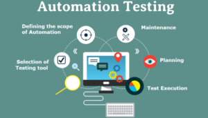 Choosing the Right Automation Testing Tool: A Guide for Success
