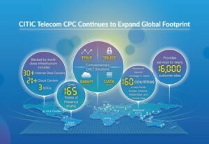 CITIC Telecom CPC fortsätter att utöka globalt fotavtryck, nya PoPs i Indien och Brasilien ökar nätverkstäckningen över BRICS