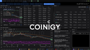 Coinigy Enhanced "Boards" -ominaisuus kryptokaupan analysointia ja visualisointia varten