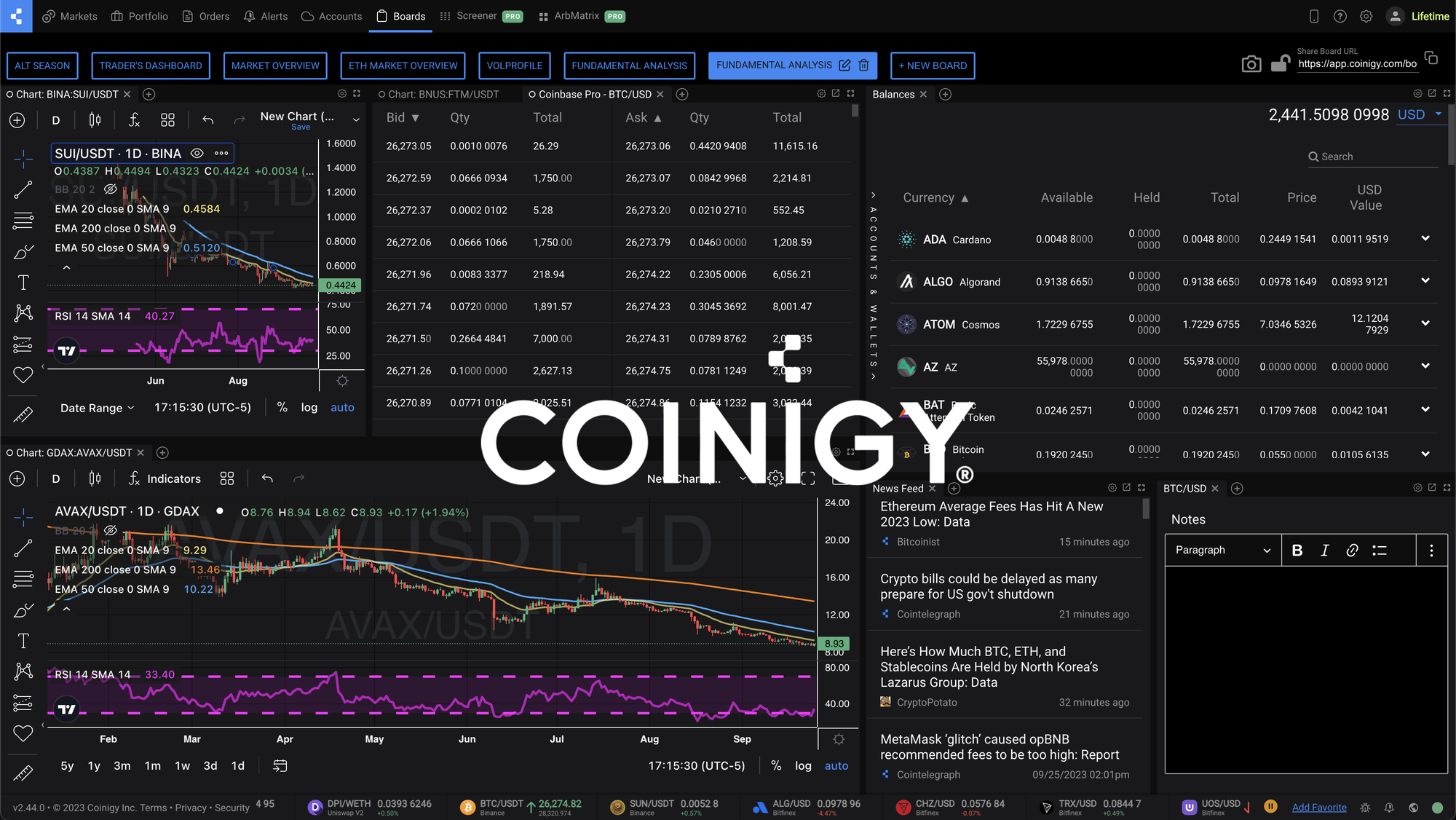 Coinigy Enhanced "Boards" Feature For Crypto Trading Analysis and Visualization crypto trading platforms PlatoBlockchain Data Intelligence. Vertical Search. Ai.