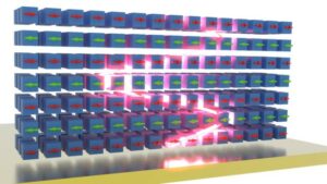 Exciton–polaritons enhance magneto-optical responses in van der Waals crystals – Physics World
