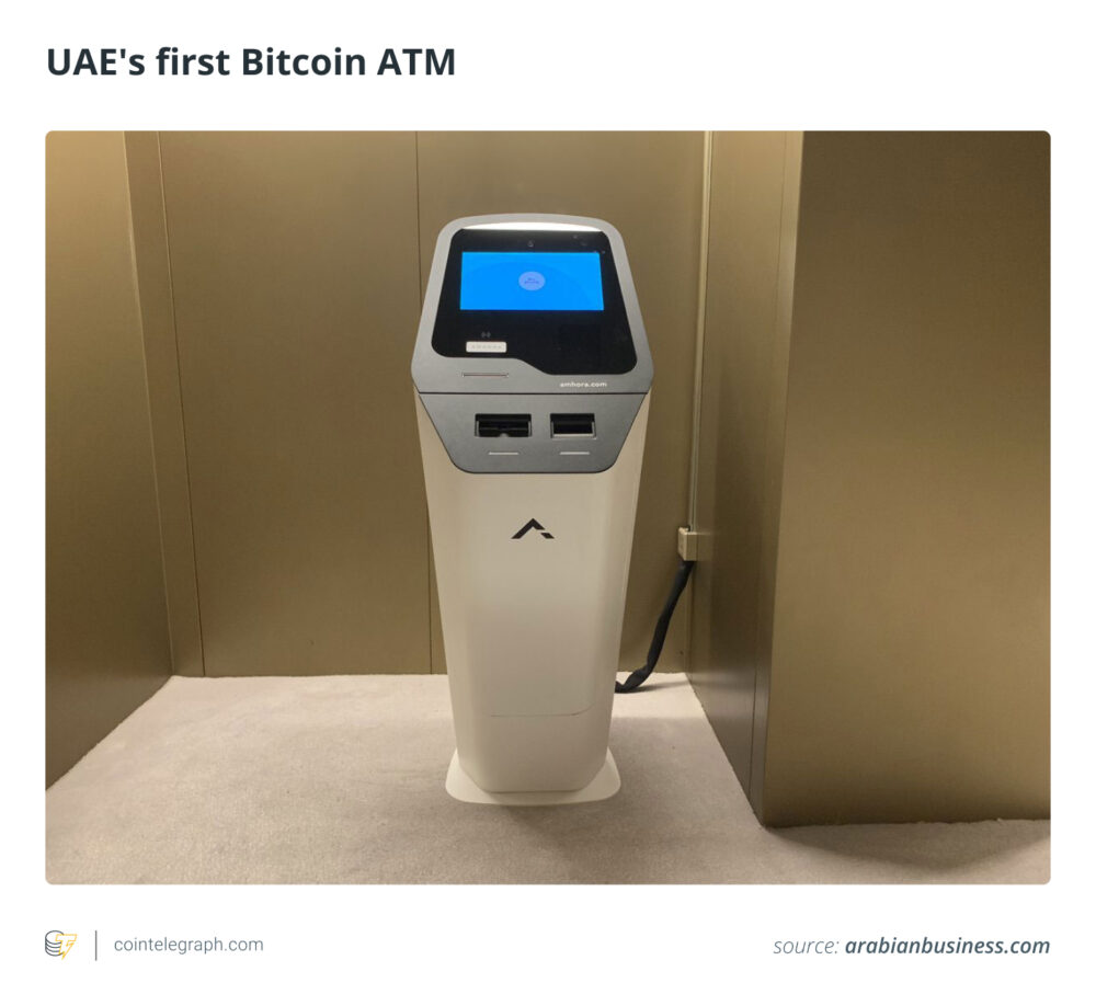 Sådan køber du Bitcoin i Dubai