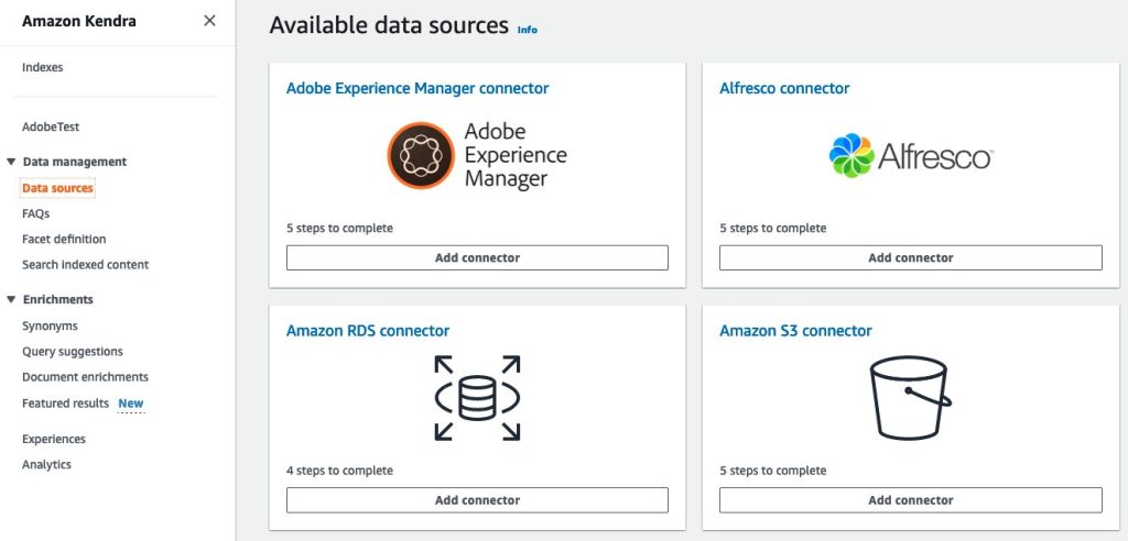 Cerca in modo intelligente i contenuti di Adobe Experience Manager utilizzando Amazon Kendra | Amazon Web Services PlatoBlockchain Data Intelligence. Ricerca verticale. Ai.
